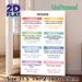 English Noun Types Painting Poster, Color-blocked Educational Grammar Poster, Clear Noun Classification Guide Ideal For Study Areas, Learning Spaces_maomaolike.com