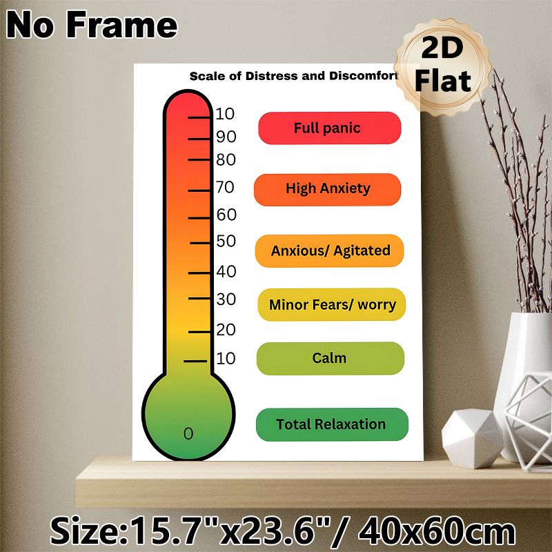 Distress And Discomfort Scale Painting Poster, Color-coded Emotion Rating Chart Poster, Assists In Recognizing Emotional States, Suitable For Therapy_maomaolike.com