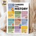 History Careers Painting Poster, Vibrant Informative History Career Guide Poster, Details Diverse History-related Professions, Ideal For Classrooms_maomaolike.com