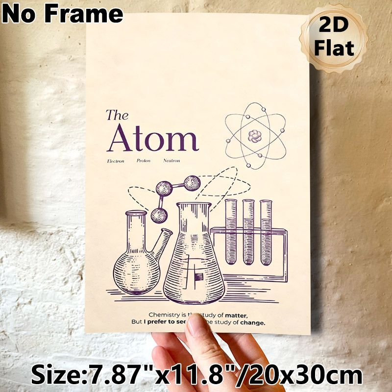 Atom Themed Painting Poster, Vintage Line Art Scientific Chemistry Scene Poster, Informative Science Decor Ideal For Lab, Study Room_maomaolike.com