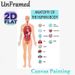 Human Body Anatomy Painting Poster, Detailed Labeled Human Organ Chart Poster, Informative Educational Decor For Study Rooms, Medical Learning Spaces_maomaolike.com