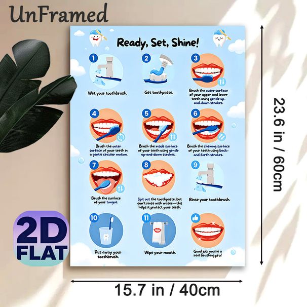 Teeth Brushing Guide Painting Poster, Vibrant Cartoon-style Step-by-step Oral Care Poster, Clear Dental Care Instructions Ideal For Bathroom_maomaolike.com