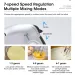 Electric Egg Beater, Household Automatic Handheld Food Cake Bread Baking Dough Mixer, 7-speed Cream Blender_maomaolike.com
