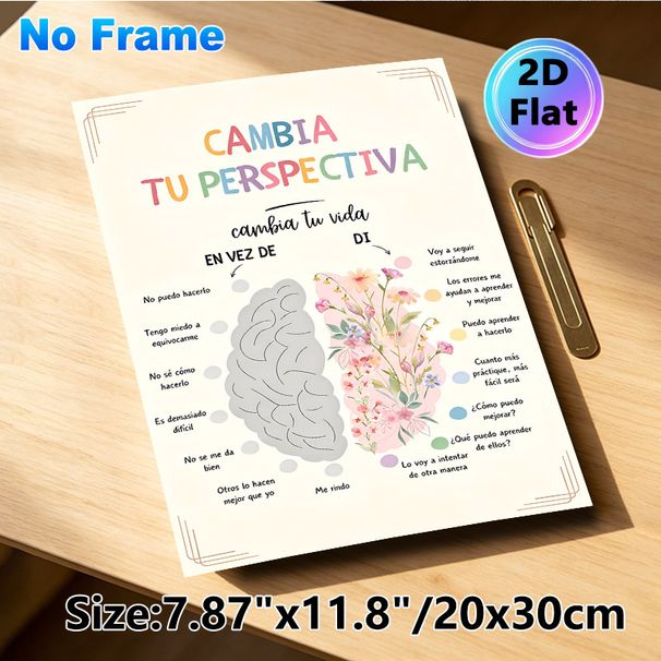Spanish Positive Mindset Painting Poster, Soft Watercolor Floral Brain Contrast Poster, Promotes Positive Perspective Change, Suitable For Office_maomaolike.com