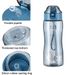 Portable Sport Tea Coffee Cup Plastic With Straw Drinking Kitchen Tools Kids Water Bottle For School_maomaolike.com