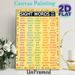 Sight Words 101-200 Painting Poster, Vibrant Educational Word Chart Poster, Aids In Vocabulary Learning Ideal For Classrooms And Study Spaces_maomaolike.com