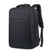 New Cross-border Men, Simple Multi-layer Laptop Bag For Business Trips, USB Charging Travel Backpack_maomaolike.com