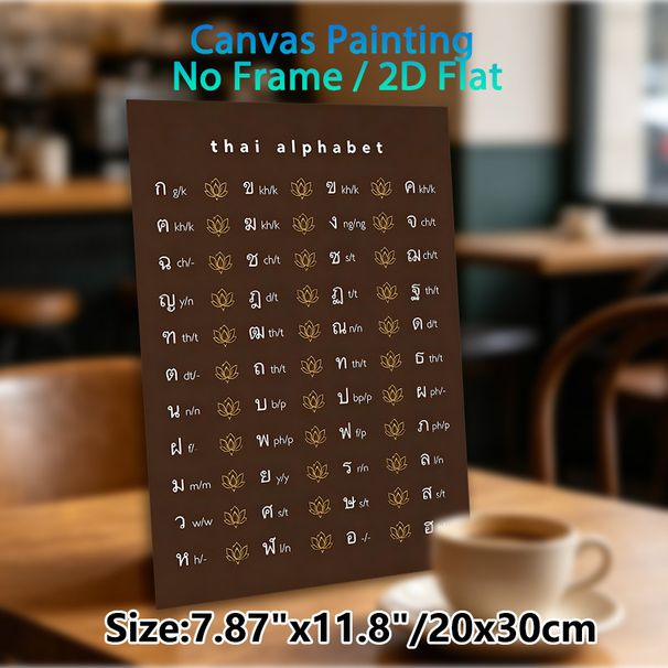 Thai Alphabet Painting Poster, Elegant Brown-toned Minimalist Poster, Practical Language Learning Aid With Phonetic Guides And Golden Lotus Details_maomaolike.com