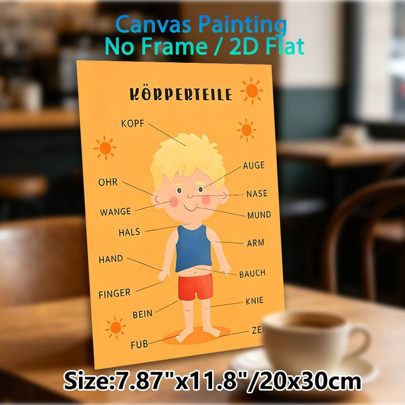 German Body Parts Painting Poster, Warm-toned Cartoon-style Body Parts Labeling Poster, Educational Visual Aid For German Language Learning, Suitable_maomaolike.com