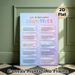 Cognitive Distortions Themed Painting Poster, Soft Pastel-hued Tag-style Informative Poster, Practical Mental Health Reference Suitable For Therapy_maomaolike.com