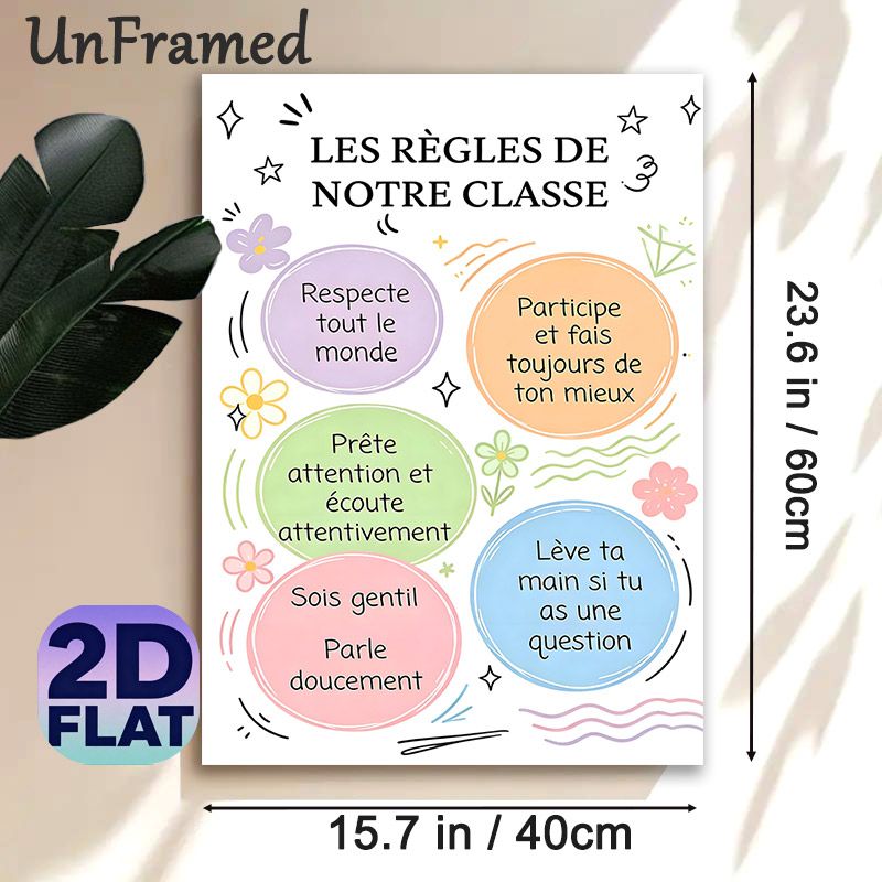 French Classroom Rules Painting Poster, Pastel-colored Hand-drawn Floral & Star Accented Poster, Clearly Outlines Class Conduct Guidelines, Suitable_maomaolike.com