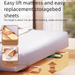 Tucking Tool Seam Filler Sheet Fixing Aid Household Effort-Saving Bed Making Mattress Lifter_maomaolike.com