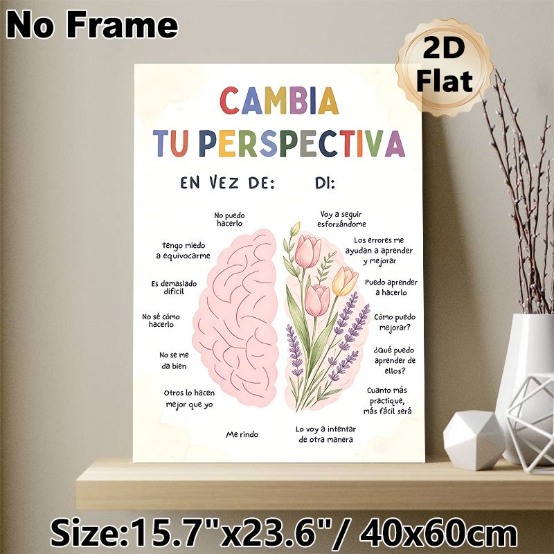 Positive Mindset Painting Poster, Soft Watercolor Floral Brain & Motivational Spanish Text Poster, Fosters Optimistic Thinking, Suitable For Office_maomaolike.com