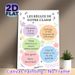 French Classroom Rules Painting Poster, Pastel-colored Hand-drawn Floral & Star Accented Poster, Clearly Outlines Class Conduct Guidelines, Suitable_maomaolike.com