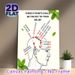 Head Acupressure Points Painting Poster, Clear Informative Line Art Poster, Practical Guide For Various Discomfort Relief, Ideal For Home Wellness_maomaolike.com