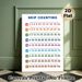 Skip Counting Educational Math Painting Poster, Colorful Structured Number Sequence Poster, Aids Skip Counting Learning Ideal For Classroom, Study_maomaolike.com