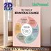 Stages Of Behavioral Change Painting Poster, Soft-toned Circular Infographic Poster, Informative Guide For Understanding Behavior Change, Ideal For_maomaolike.com