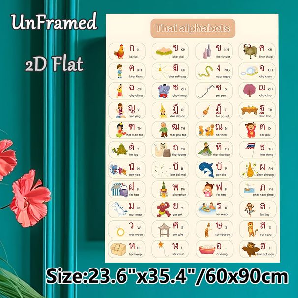 Thai Alphabets Painting Poster, Vibrant Cartoon-style Illustrated Poster, Practical Thai Language Learning Aid, Suitable For Home Study And Language_maomaolike.com