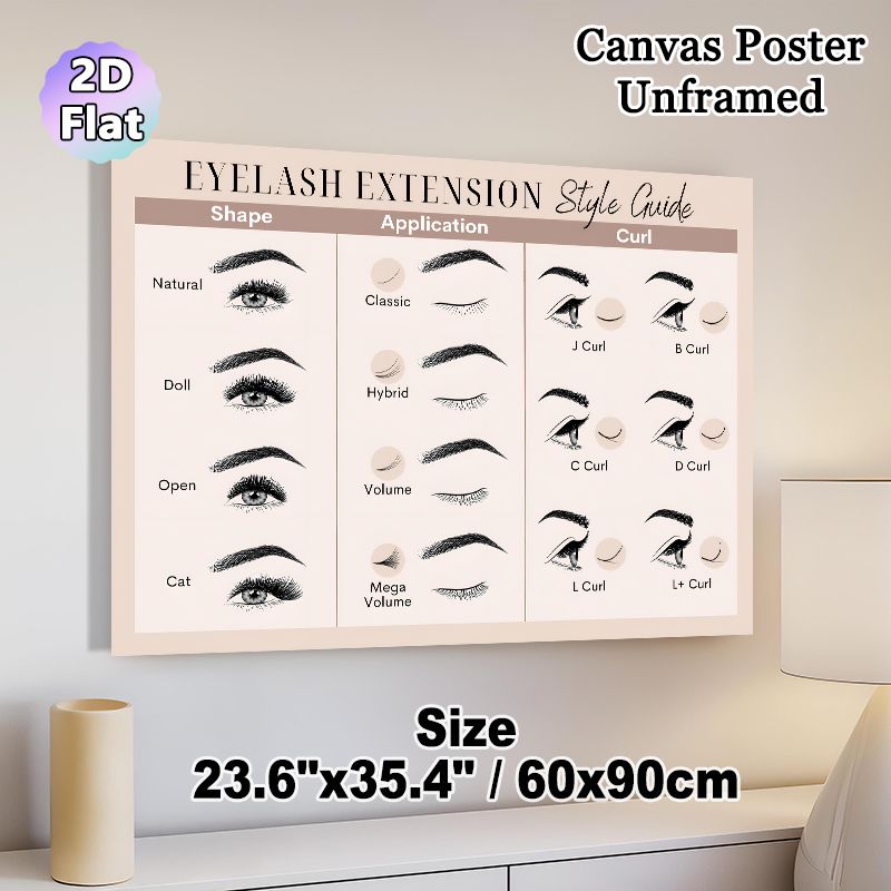 Eyelash Extension Style Guide Painting Poster, Clean Illustrative Lash Guide Poster, Comprehensive Reference Of Lash Shapes, Applications & Curls_maomaolike.com