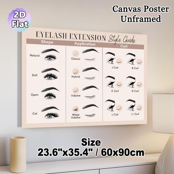 Eyelash Extension Style Guide Painting Poster, Clean Illustrative Lash Guide Poster, Comprehensive Reference Of Lash Shapes, Applications & Curls_maomaolike.com