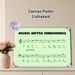 Music Notes Mnemonics Painting Poster, Colorful Educational Music Note Guide Poster, Assists With Learning Musical Notes For Music Rooms, Practice_maomaolike.com
