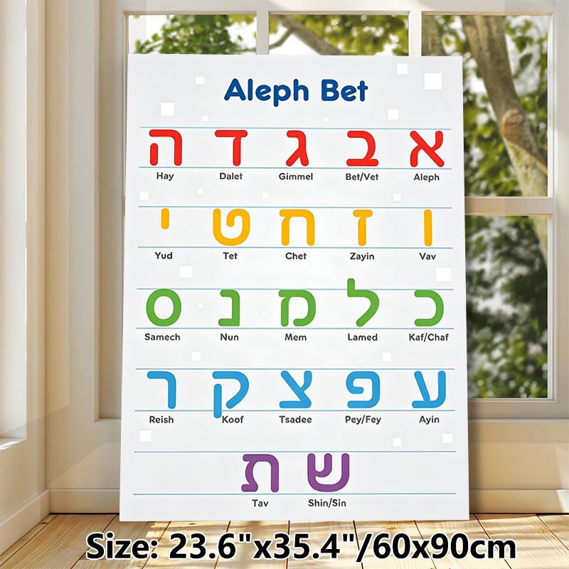 Aleph Bet Alphabet Painting Poster, Vibrant Colorful Typographic Letter Chart Poster, Useful For Mastering Basic Letters, Ideal For Study Areas And_maomaolike.com