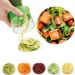 Handheld Cylindrical Vegetable Spiral Grater Multifunctional Kitchen Shredder_maomaolike.com