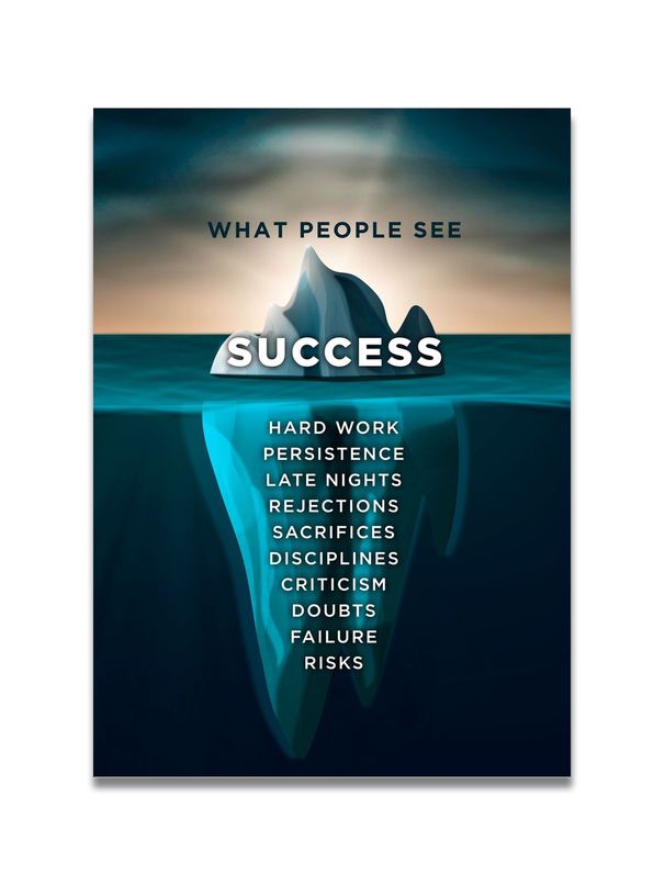 Success Factors,The Surface Of Success And What Lies Beneath It,Success And Motivational Quotes,A Sense Of Power And Modernity_maomaolike.com