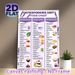 Osteoporosis Diet Food Chart Painting Poster, Informative Organized Dietary Guide Poster, Practical Bone-health Nutrition Reference Ideal For Kitchen_maomaolike.com