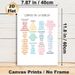 Spanish Books Of The Bible Painting Poster, Colorful Categorized Typographic Poster, Clear Organized Display Of Biblical Books, Ideal For Home, Study_maomaolike.com