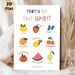 Fruits Of The Spirit Painting Poster, Cute Cartoon Fruit & Inspirational Text Poster, Warm Uplifting Design Ideal For Home, Living Room & Spiritual_maomaolike.com