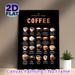 Coffee Guide Painting Poster, Stylish Dark-toned Illustrated Coffee Varieties Poster, Educational Coffee Reference Ideal For Cafe, Kitchen And Coffee_maomaolike.com