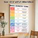 Basic Geometry Terms Painting Poster, Colorful Infographic Style Poster, Educational Guide For Learning Fundamental Geometry Concepts, Suitable For_maomaolike.com