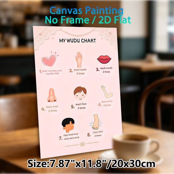 Wudu Chart Painting Poster, Soft Pink Cartoon-style Instructional Poster, Clear Step-by-step Ritual Ablution Guide, Suitable For Home And Religious_maomaolike.com