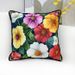 Cross-Border E-commerce Dutch Velvet Digital Print Pillowcase Living Room Sofa European Style Lumbar Support_maomaolike.com