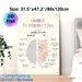 Spanish Positive Mindset Painting Poster, Soft Watercolor Floral Brain Contrast Poster, Promotes Positive Perspective Change, Suitable For Office_maomaolike.com