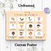 Table Manners Painting Poster, Colorful Cartoon-style Illustrated Etiquette Poster, Practical Table Manners Learning Guide Ideal For Dining Room, Home_maomaolike.com