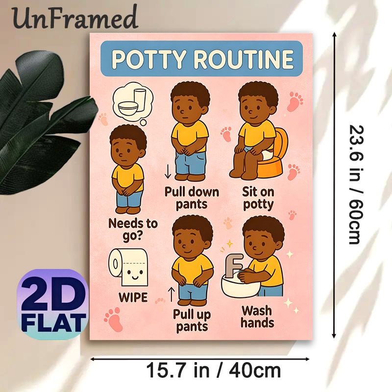 Potty Routine Painting Poster, Cute Cartoon Style Step-by-Step Potty Guide Poster, Clear Potty Training Instructions Ideal For Bathroom_maomaolike.com
