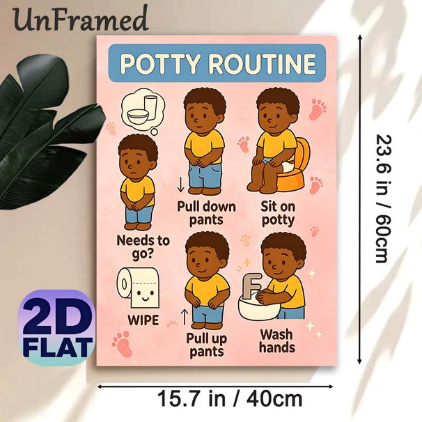 Potty Routine Painting Poster, Cute Cartoon Style Step-by-Step Potty Guide Poster, Clear Potty Training Instructions Ideal For Bathroom_maomaolike.com