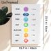 Chakra Themed Painting Poster, Vibrant Watercolor-style Chakra Symbols With Positive Affirmations Poster, Soothing Spiritual Decor Ideal For Yoga_maomaolike.com