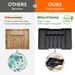 Silverware Drawer Organizer, Expandable Utensil Tray for Kitchen, BPA Free Flatware and Cutlery Holder, Adjustable Plastic Storage for Spoons Forks Kn_maomaolike.com