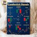 Candlestick Signals Painting Poster, Clear Educational Color-coded Stock Trading Patterns Poster, Practical Trading Analysis Guide Ideal For Office_maomaolike.com