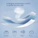 Deep Sleeping Pillow Pro Neck Pillow Memory Foam Pillow Side Sleeping Cervical Vertebrae Aid Sleep Pillow Winter Pillow Core_maomaolike.com