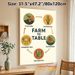 Farm To Table Painting Poster, Warm-toned Minimalist Circular Flow Poster, Clearly Presents Food Supply Chain Cycle, Suitable For Kitchen, Restaurant_maomaolike.com