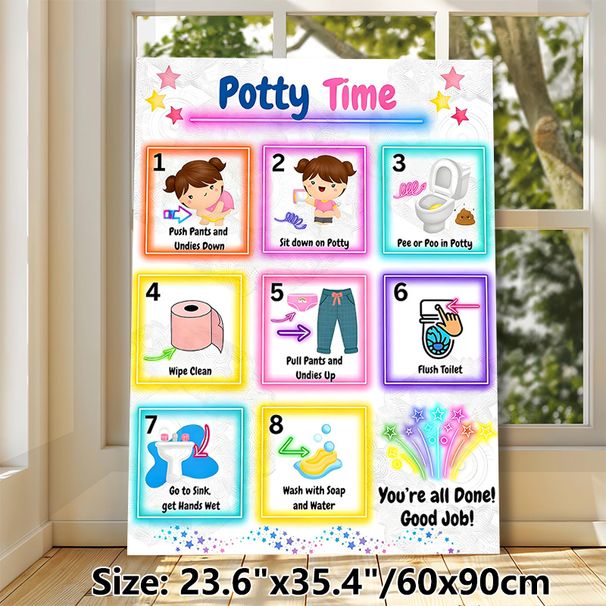 Potty Training Painting Poster, Vibrant Cartoon-style Step-by-step Potty Guide Poster, Clear Toilet Routine Instructions, Suitable For Bathroom_maomaolike.com
