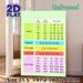 French Verb Conjugation Terminals Painting Poster, Color-coded Structured Educational Poster, Handy Reference For Mastering French Verb Forms, Ideal_maomaolike.com