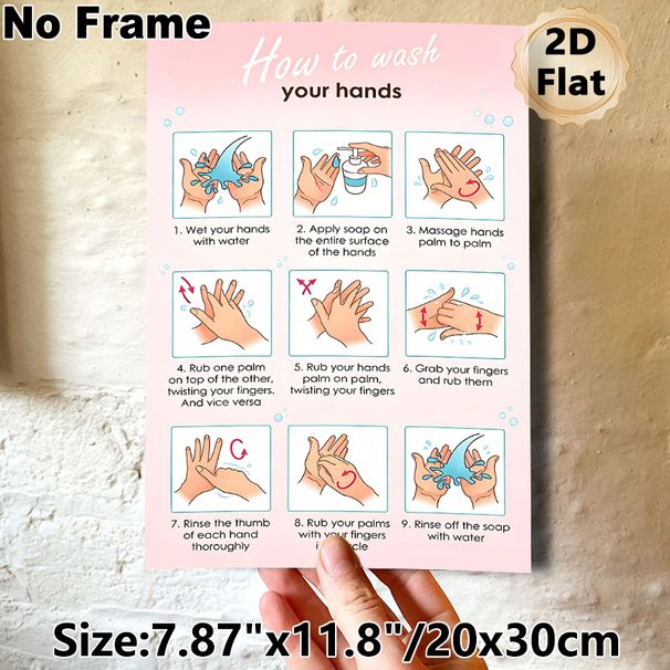 Hand Washing Guide Painting Poster, Clear Step-by-step Instructional Poster, Visual Guide To Proper Hand Hygiene, Ideal For Bathroom, Kitchen And_maomaolike.com