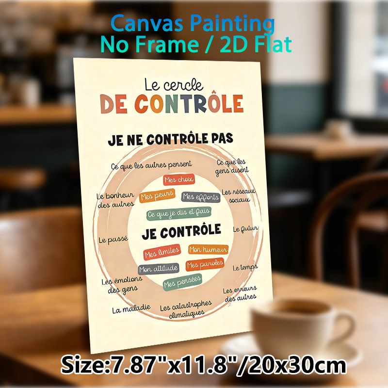 French Control Circle Mental Health Painting Poster, Warm-toned Typographic Chart Poster, Aids Emotional Regulation, Suitable For Therapy Room, Office_maomaolike.com