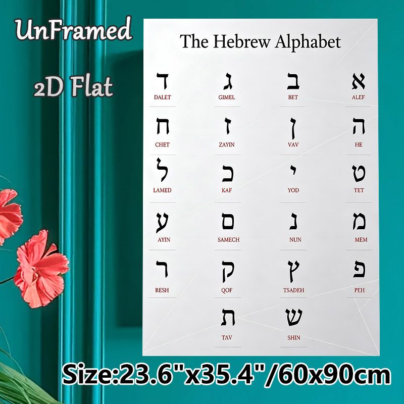 Alphabet Chart Painting Poster, Minimalist Clean-layout Character Poster, Informative Language Learning Decor Suitable For Study Room, Home Office_maomaolike.com