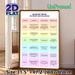 Sigmund Freud Defense Mechanisms Psychology Educational Painting Poster, Clear Organized Infographic Style Poster, Informative Psychology Learning_maomaolike.com